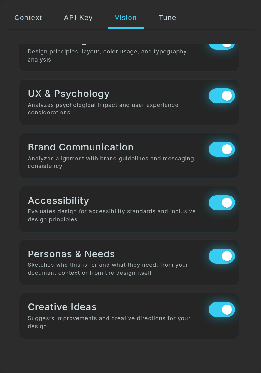 The Vision tab scrolled down: Brand Communication, Accessibility, Personas & Needs and Creative Ideas, all switched on.