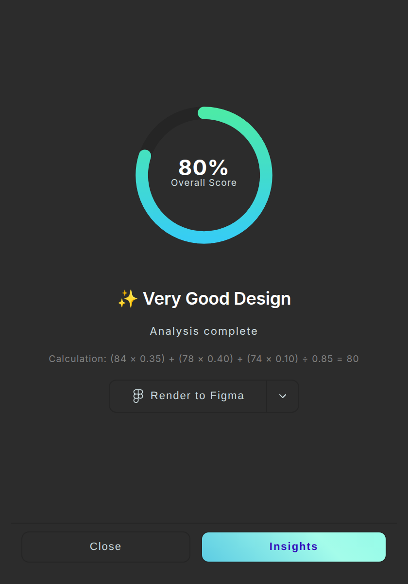A feedback result: an Overall Score of 80%, a Render to Figma button, and Close and Insights buttons.