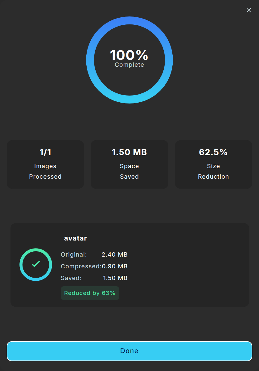 The progress window at 100%: 1 of 1 images processed, 1.50 MB saved, 62.5% reduction, and a card for the image.