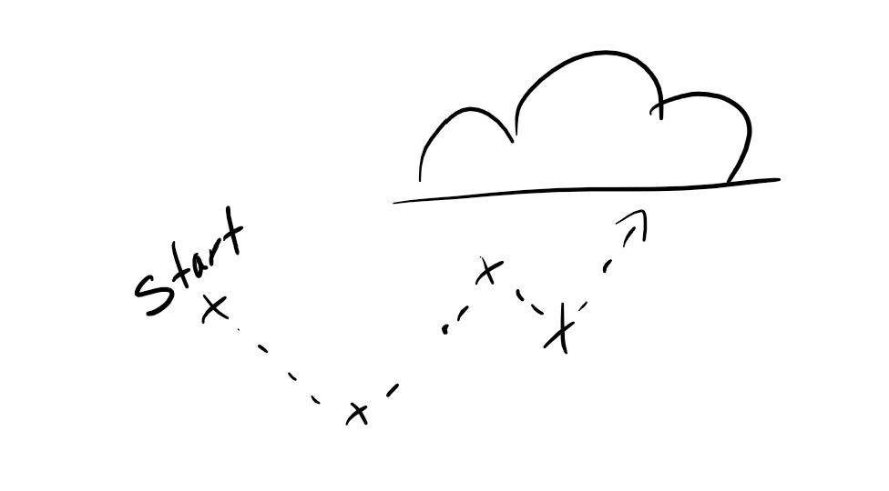 OKRs That Actually Work: How to Set Goals Your Team Won’t Ignore